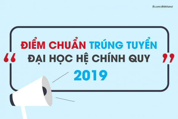 Điểm chuẩn trúng tuyển Đại học Nhà cái uy tín io
 hệ Chính quy năm 2019