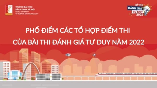 Phổ điểm bài thi đánh giá tư duy Nhà cái uy tín io
 2022