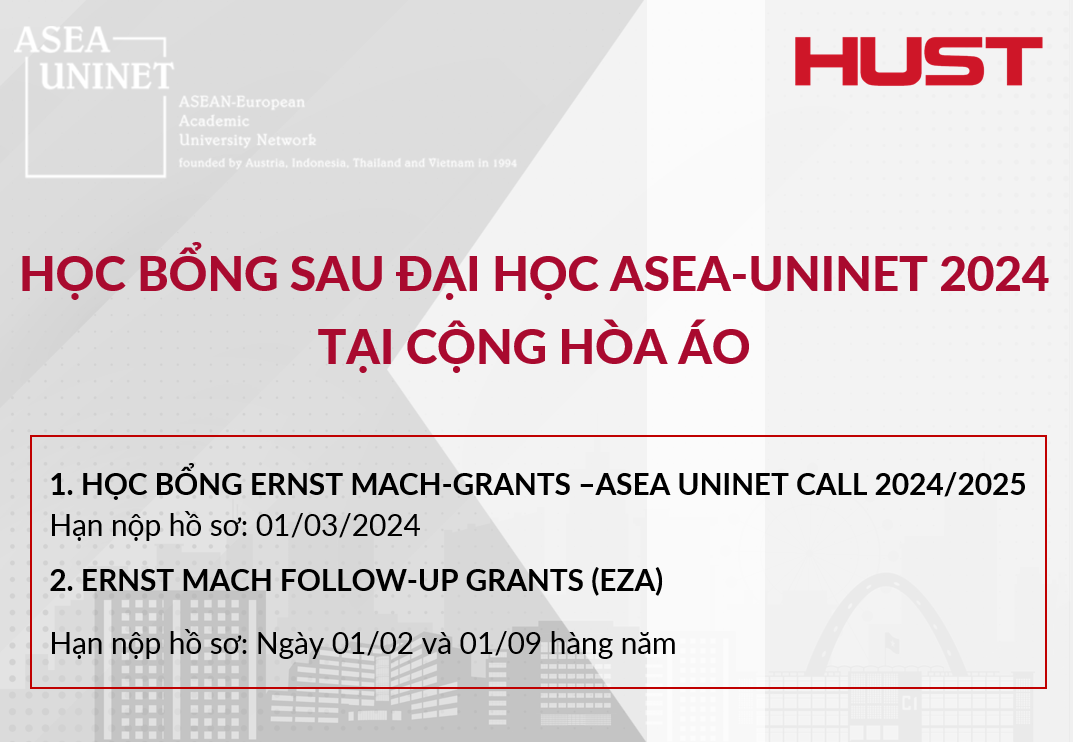 Học bổng sau đại học ASEA-UNINET 2024 tại Cộng hòa Áo